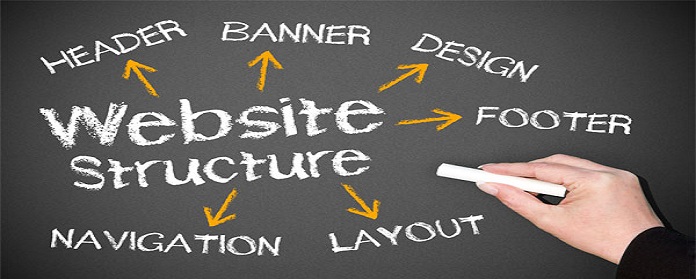 Website Design Middle East