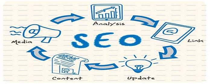 SEO Company Dubai