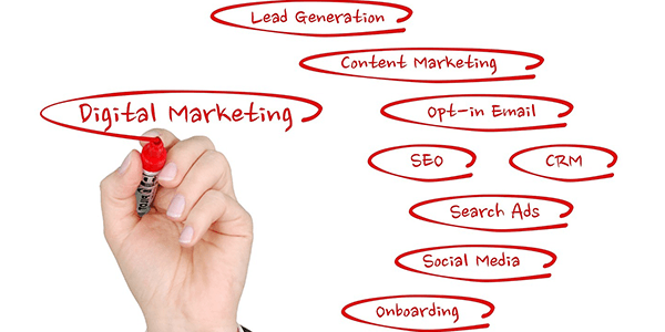 Importance of Website Design in Building Digital Marketing Strategy