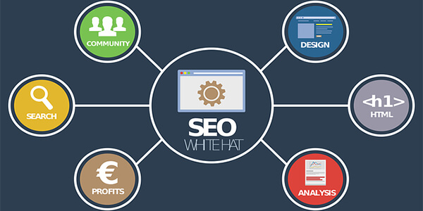 How entrepreneurs can take advantage of digital marketing?
