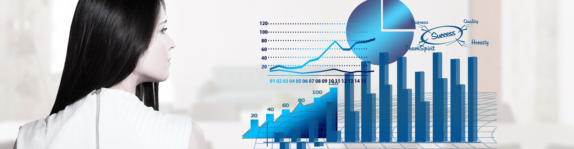 Social Commerce is The Future eCommerce
