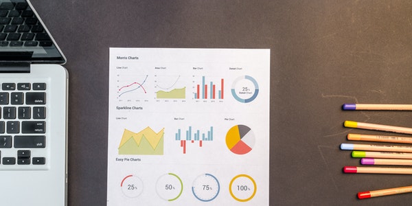 10 Tips For Measuring Online Brand Performance