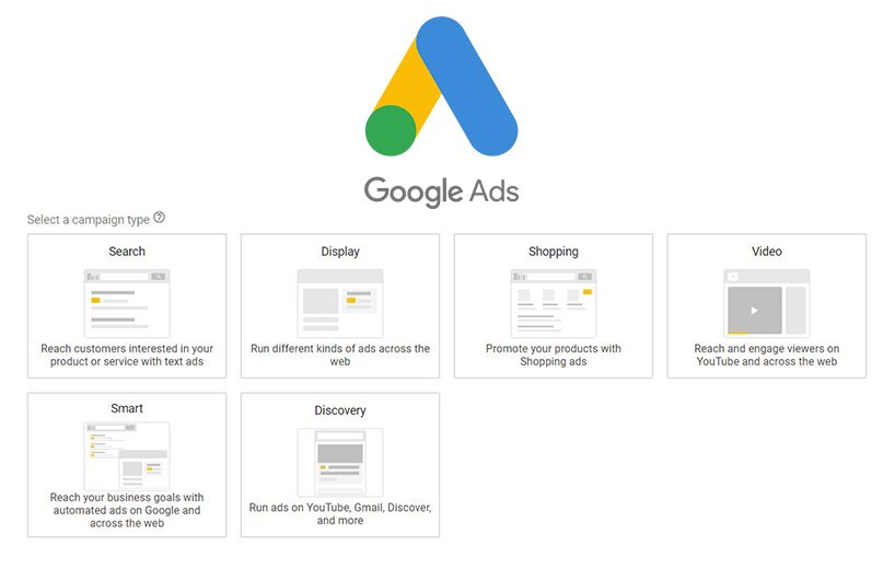 Introduction You have not even realized that you have seen all types of Google Ads by living under a rock for the last twenty years. It is one of the most powerful advertising platforms that help businesses to reach their potential customers through various ad formats. So, given below are different types of Google Ads formats and explaining when to use them